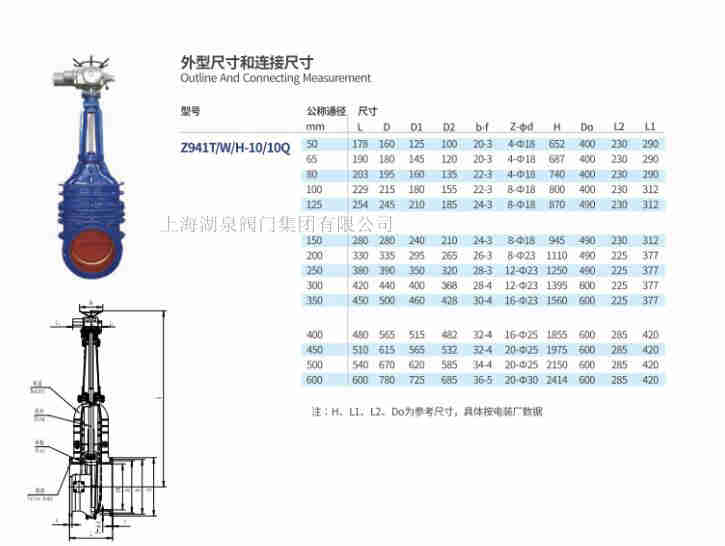 z941t-10電動閘閥型號、尺寸